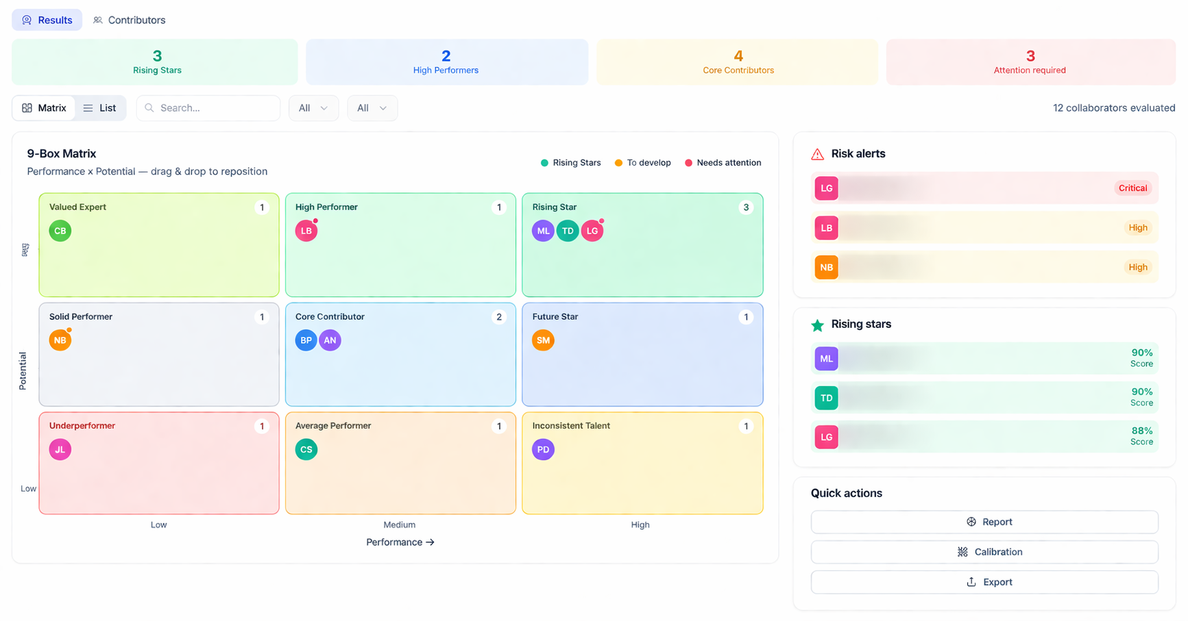 Nouveau modèle d'entretien — Configuration des objectifs, catégories et formulaires manager